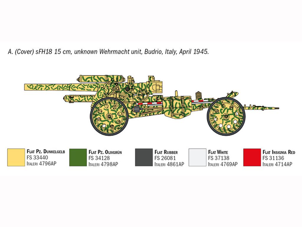 15cm Field Howitzer 10,5 cm Field Gun (Vista 6)