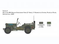 Willys Jeep MB 80th Anniversary 1941-2021 (Vista 13)