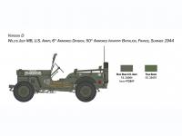 Willys Jeep MB 80th Anniversary 1941-2021 (Vista 16)
