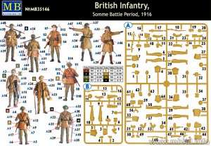Infanteria Britanica, batalla de Somme 1  (Vista 5)