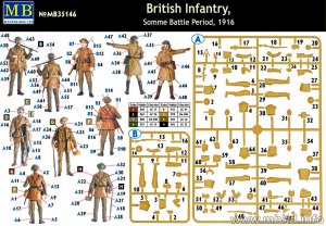 Infanteria Britanica, batalla de Somme 1  (Vista 5)