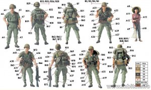 Patroling. Vietnam War series  (Vista 6)
