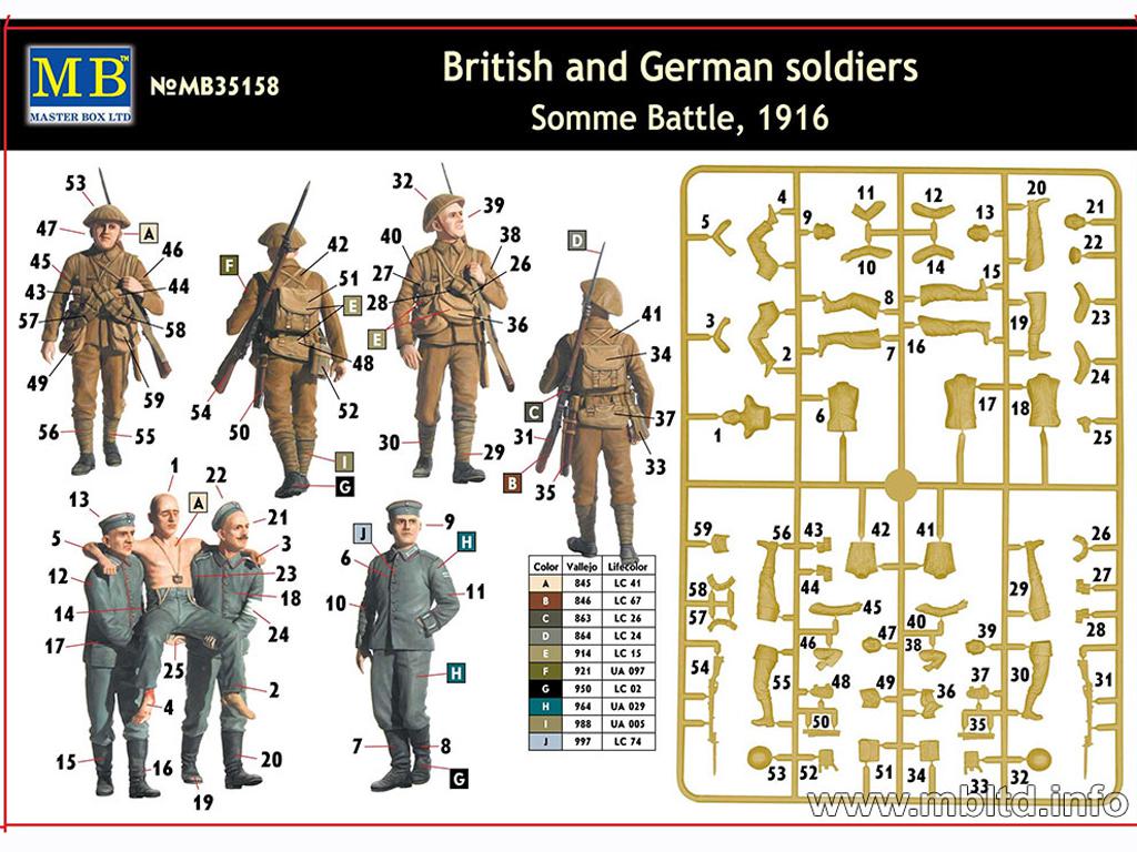 Soldados Britanicos y Alemanes, Batalla de Somme 1916 (Vista 2)