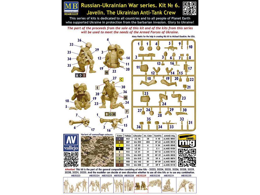 The Ukrainian Anti-Tank Crew (Vista 2)
