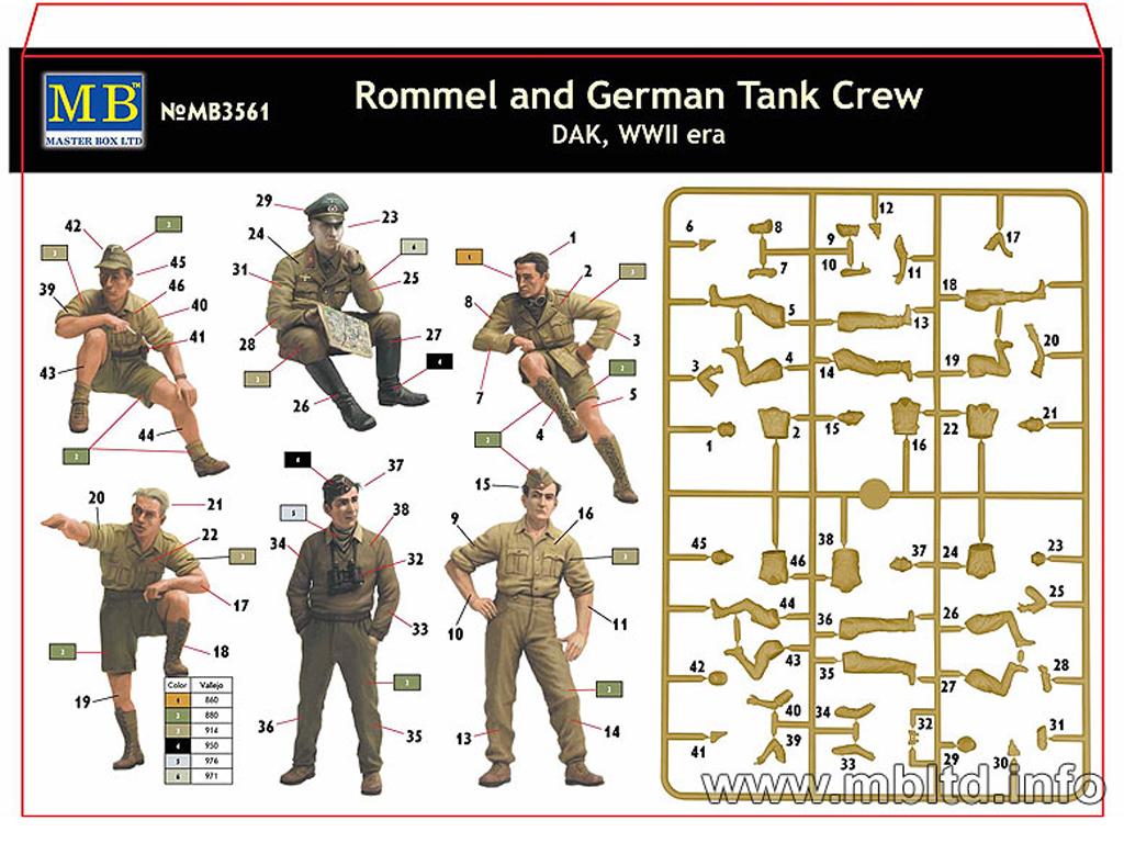 Rommel y carristas Afrika Korps  (Vista 2)