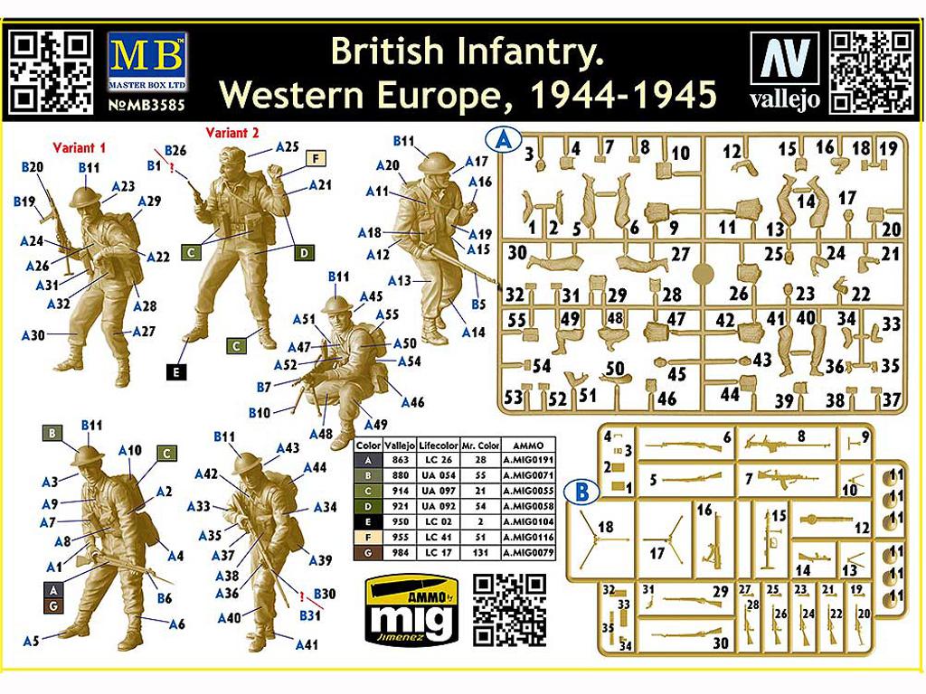 Infantería Británica. Europa Occidental. 1944-1945 (Vista 3)