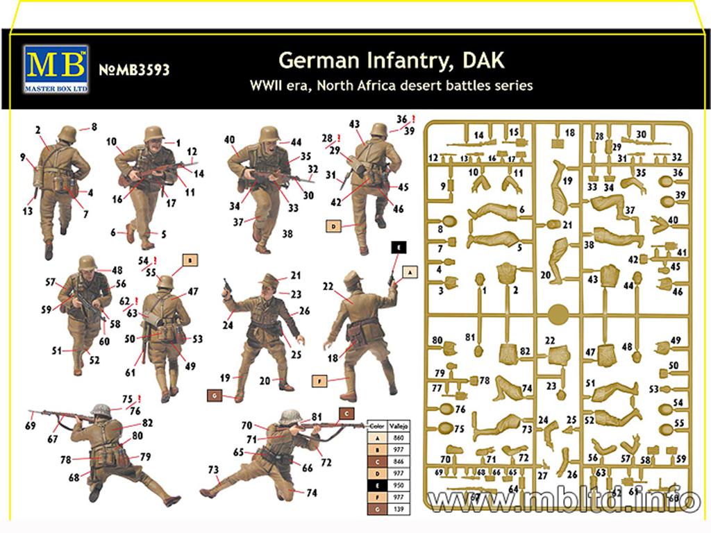 DAK, German Infantry  (Vista 7)