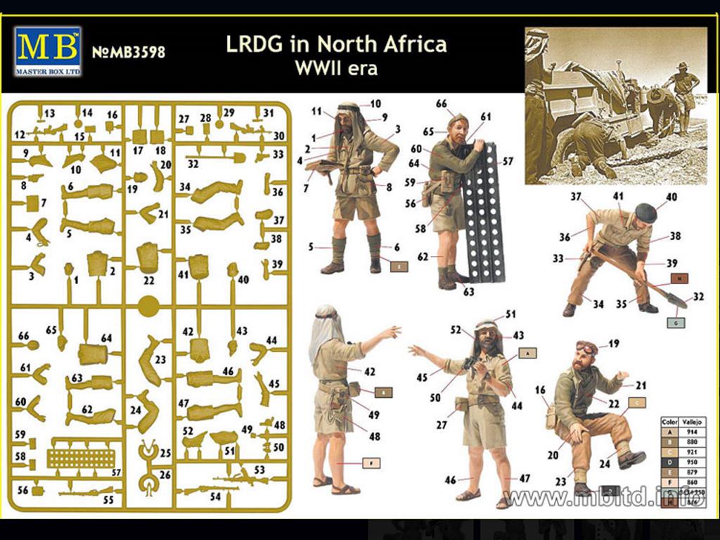 LRDG in North Africa (Vista 3)