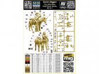 The Wild West. Gold Fever Series. Kit № 1. Gold-digger (Vista 6)