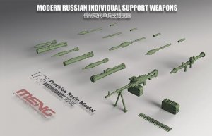 Modern Russian Individual Support Weapon  (Vista 2)