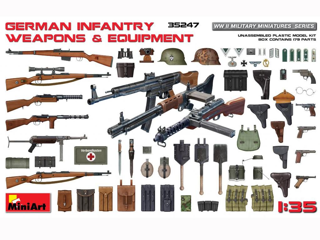 Armas y Equipos de Infantería Alemanes (Vista 1)
