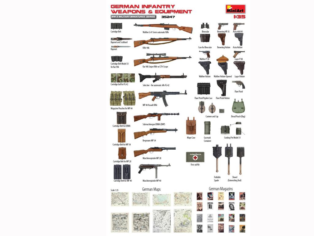 Armas y Equipos de Infantería Alemanes (Vista 3)