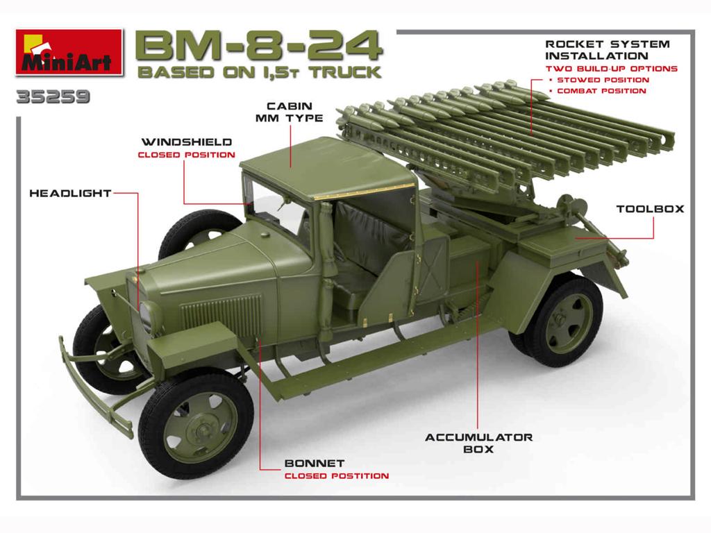 BM-8-24 Based on 1,5t Truck (Vista 3)