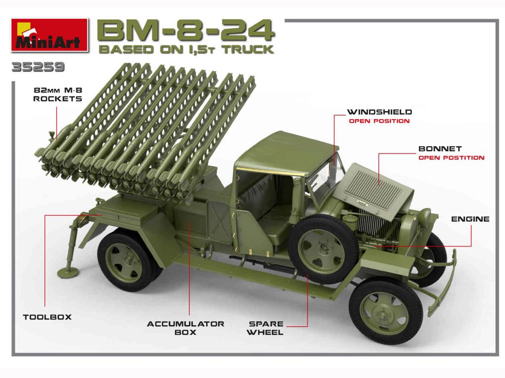 BM-8-24 Based on 1,5t Truck (Vista 4)