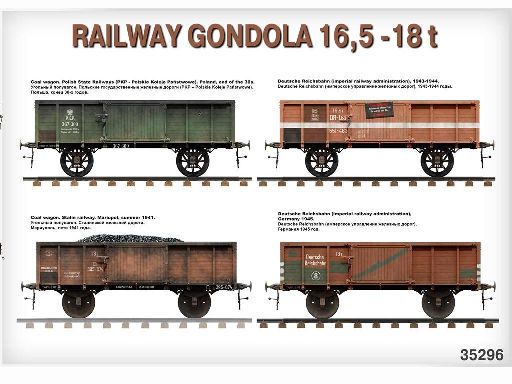 Railway Gondola 16,5-18 t (Vista 4)