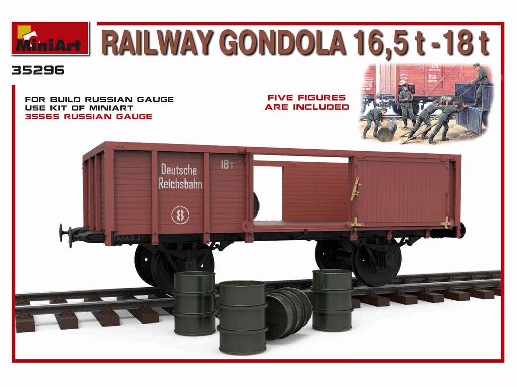 Railway Gondola 16,5-18 t (Vista 5)