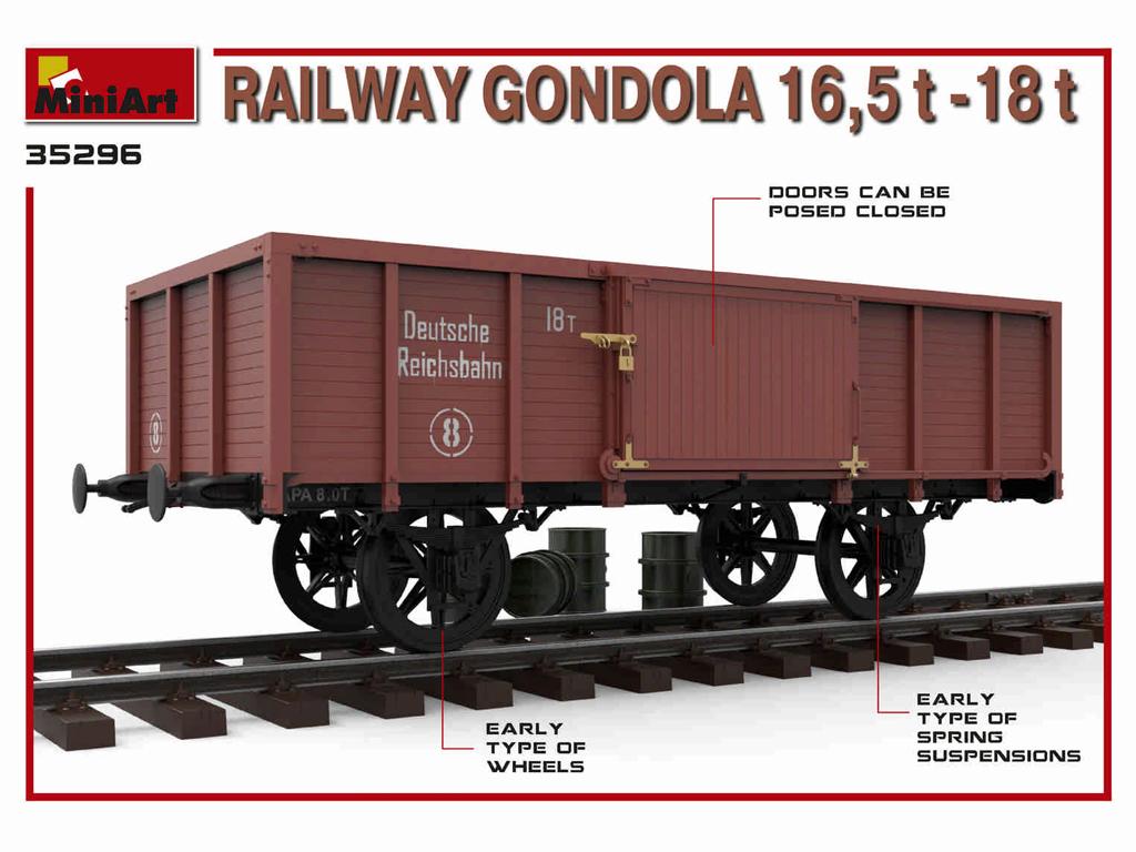 Railway Gondola 16,5-18 t (Vista 6)