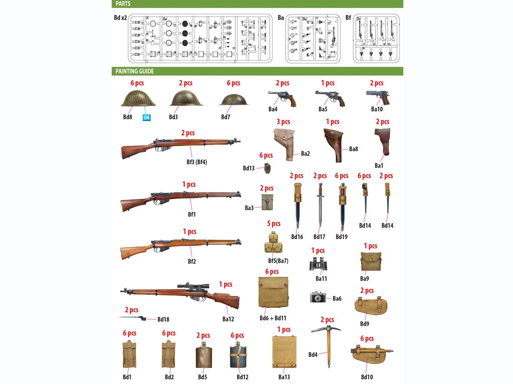 Armas y equipo de la Infantería Británica (Vista 2)