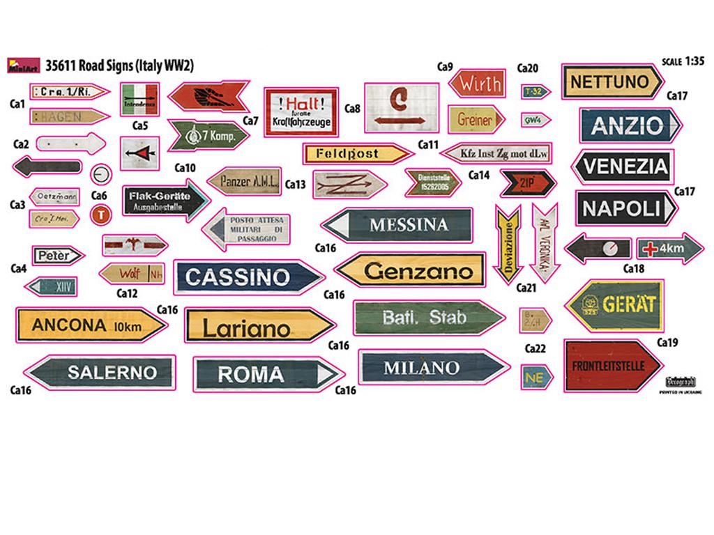 Señales Carretera Italia (Vista 2)