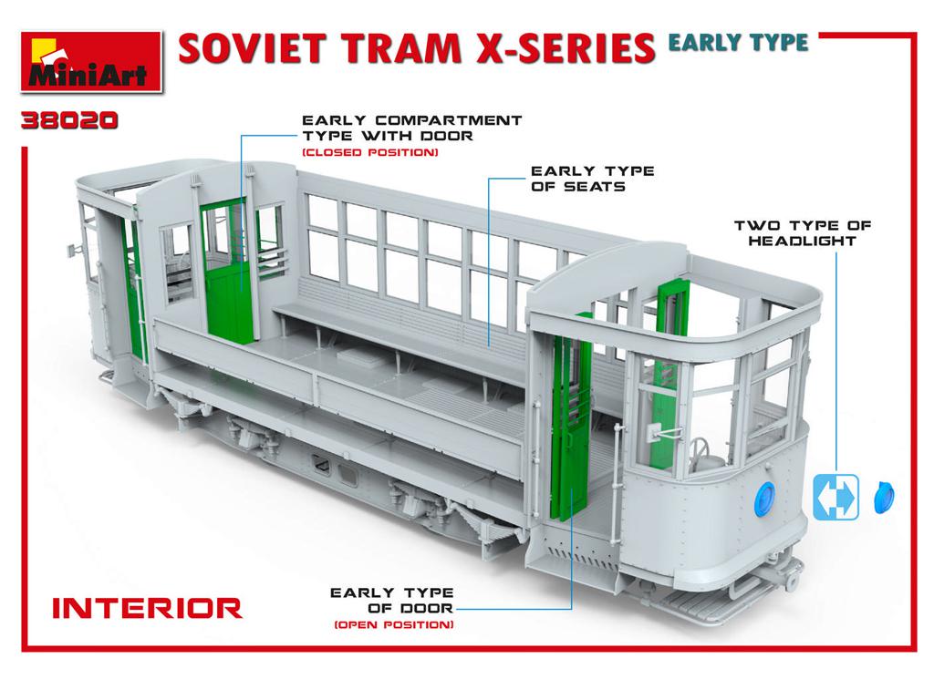 Tranvia Sovietico Serie X. Tipo Inicial (Vista 10)