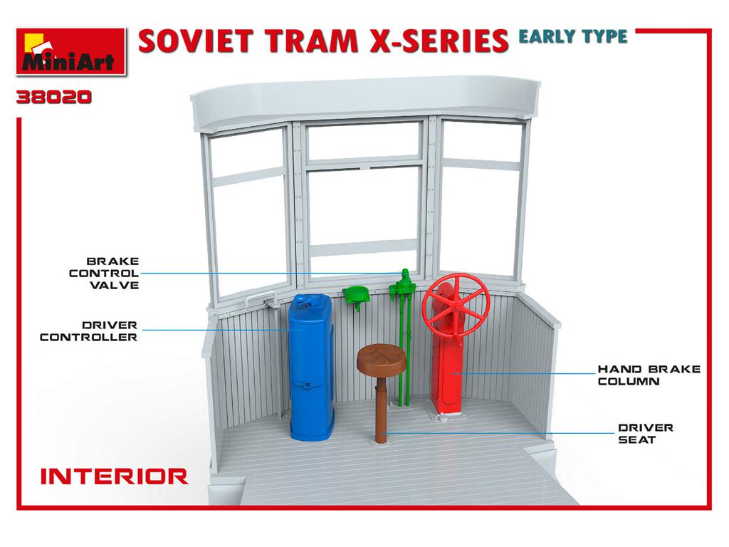 Tranvia Sovietico Serie X. Tipo Inicial (Vista 11)