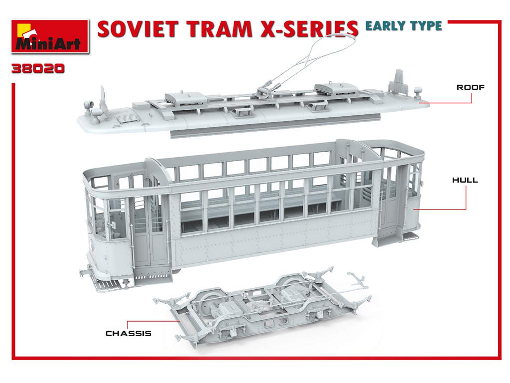 Tranvia Sovietico Serie X. Tipo Inicial (Vista 5)