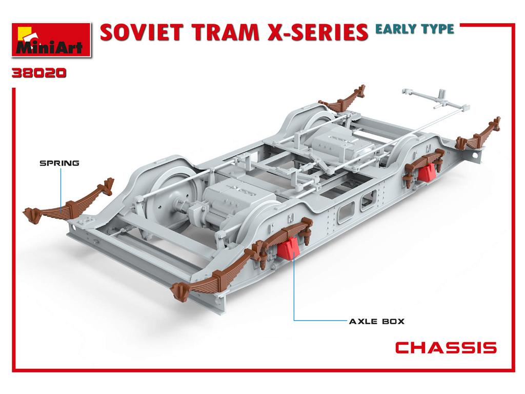 Tranvia Sovietico Serie X. Tipo Inicial (Vista 7)