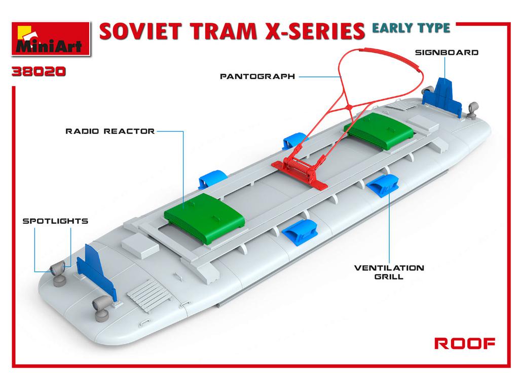 Tranvia Sovietico Serie X. Tipo Inicial (Vista 8)