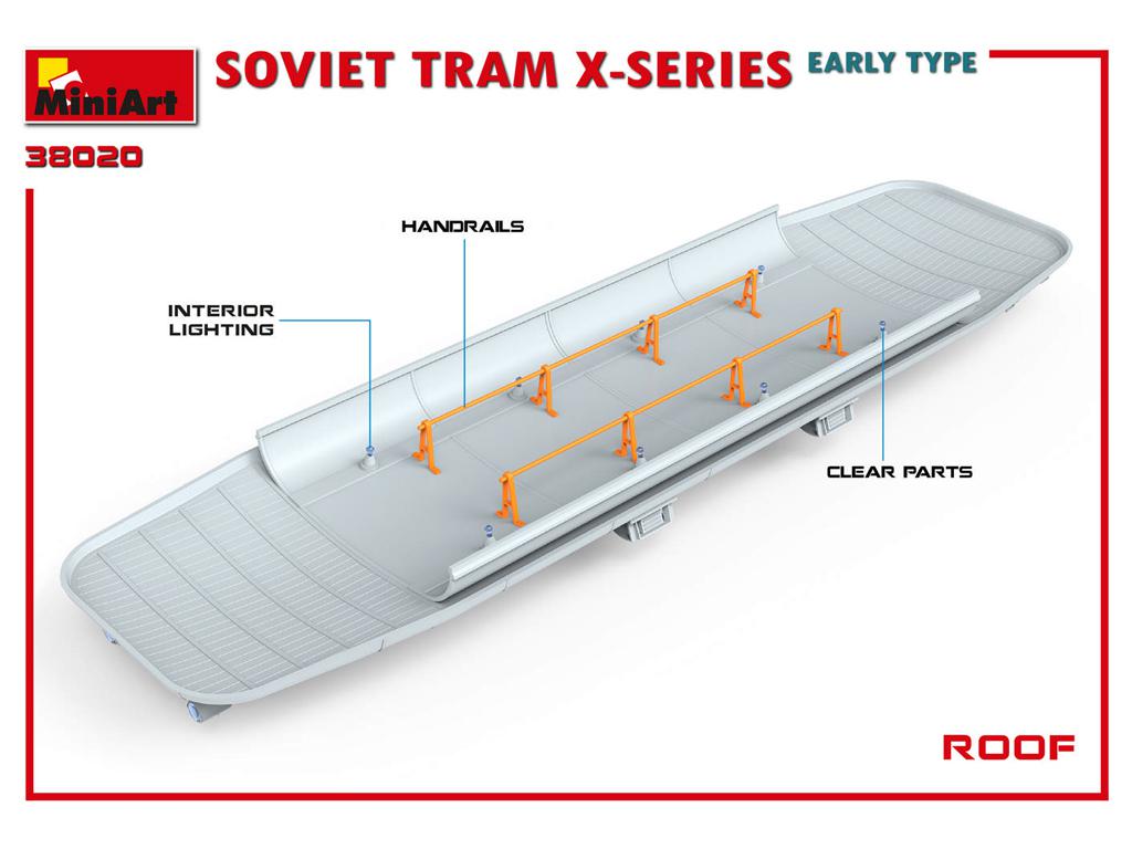 Tranvia Sovietico Serie X. Tipo Inicial (Vista 9)