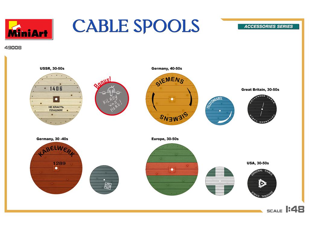 Bobinas de cable (Vista 3)