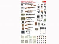 Armas y Equipos de Infantería Alemanes (Vista 7)