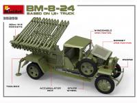 BM-8-24 Based on 1,5t Truck (Vista 16)