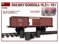 Railway Gondola 16,5-18 t (Vista 15)