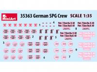 German SPG Crew (Vista 4)