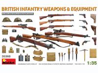 Armas y equipo de la Infantería Británica (Vista 3)