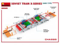 Tranvia Sovietico Serie X. Tipo Inicial (Vista 20)