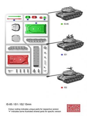 Russian IS2 Tank (Vista 4)