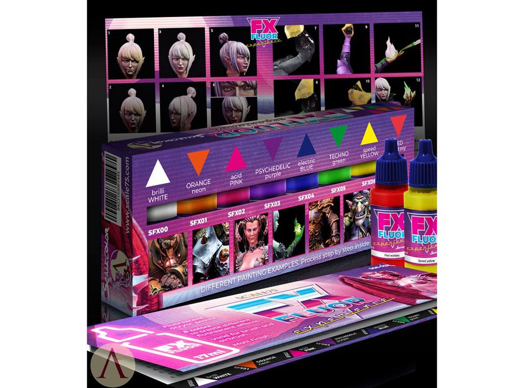 FX Fluor Experience (Vista 2)