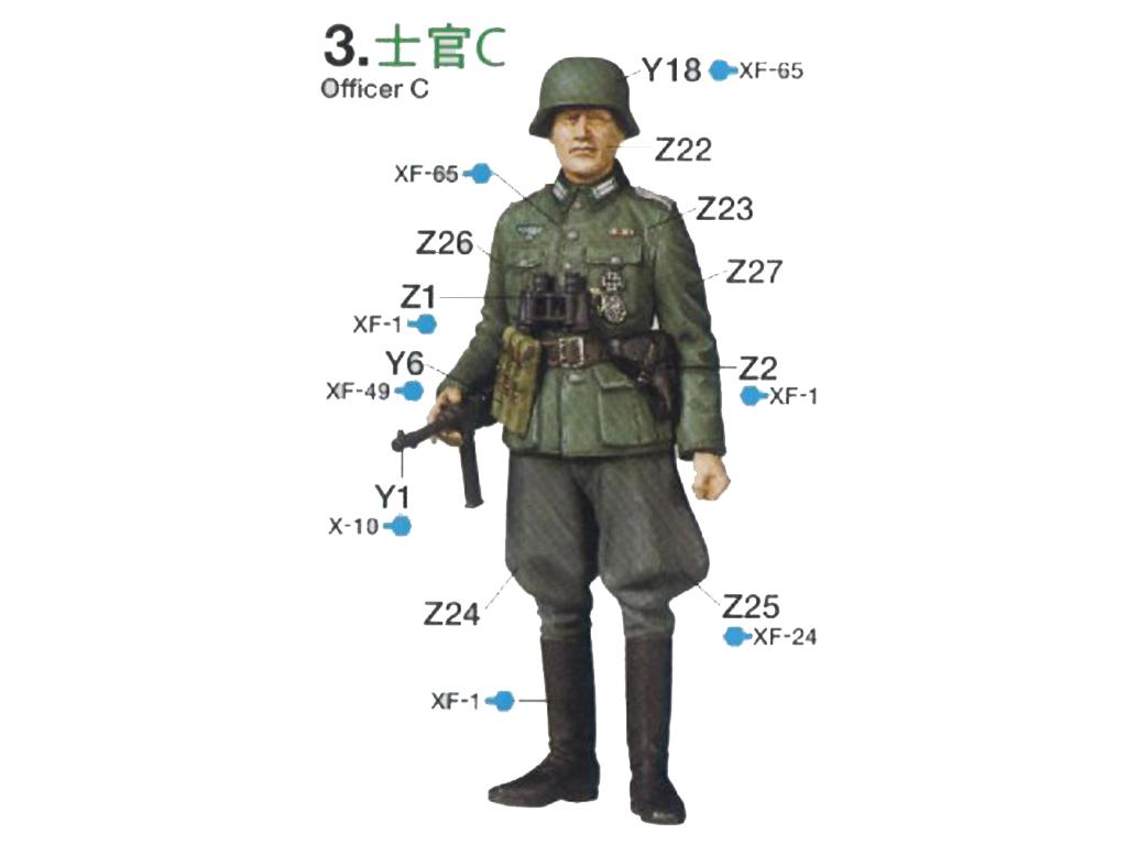 German Field Commander Set (Vista 5)