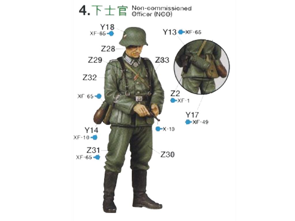German Field Commander Set (Vista 6)