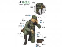 German Field Commander Set (Vista 14)