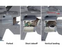 Lockheed Martin® F-35®B Lightning Ⅱ (Vista 35)