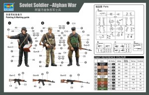 Soviet Soldier –Afghan War  (Vista 2)