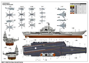 PLA Navy Aircraft Carrier  (Vista 2)