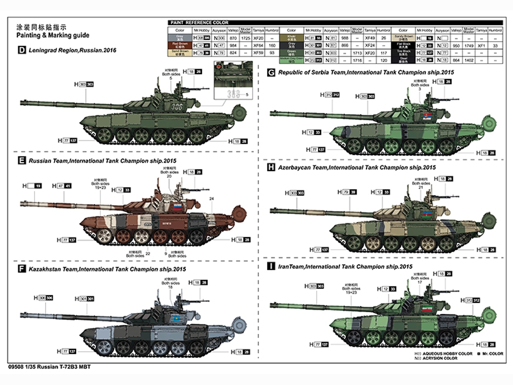 Russian T-72B3 MBT  (Vista 3)