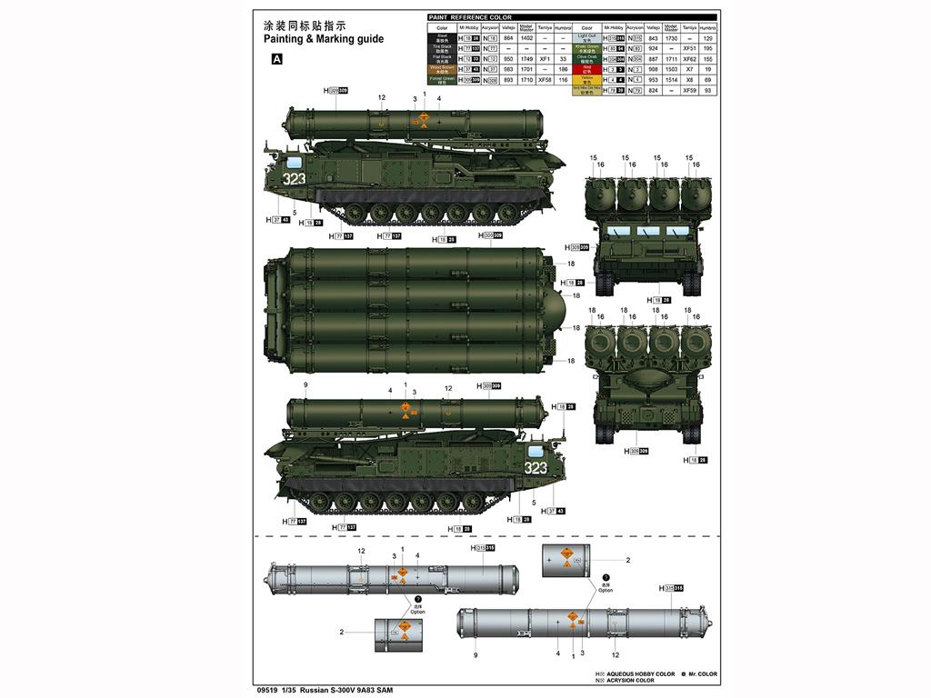 Russian S-300V 9A83 SAM (Vista 4)