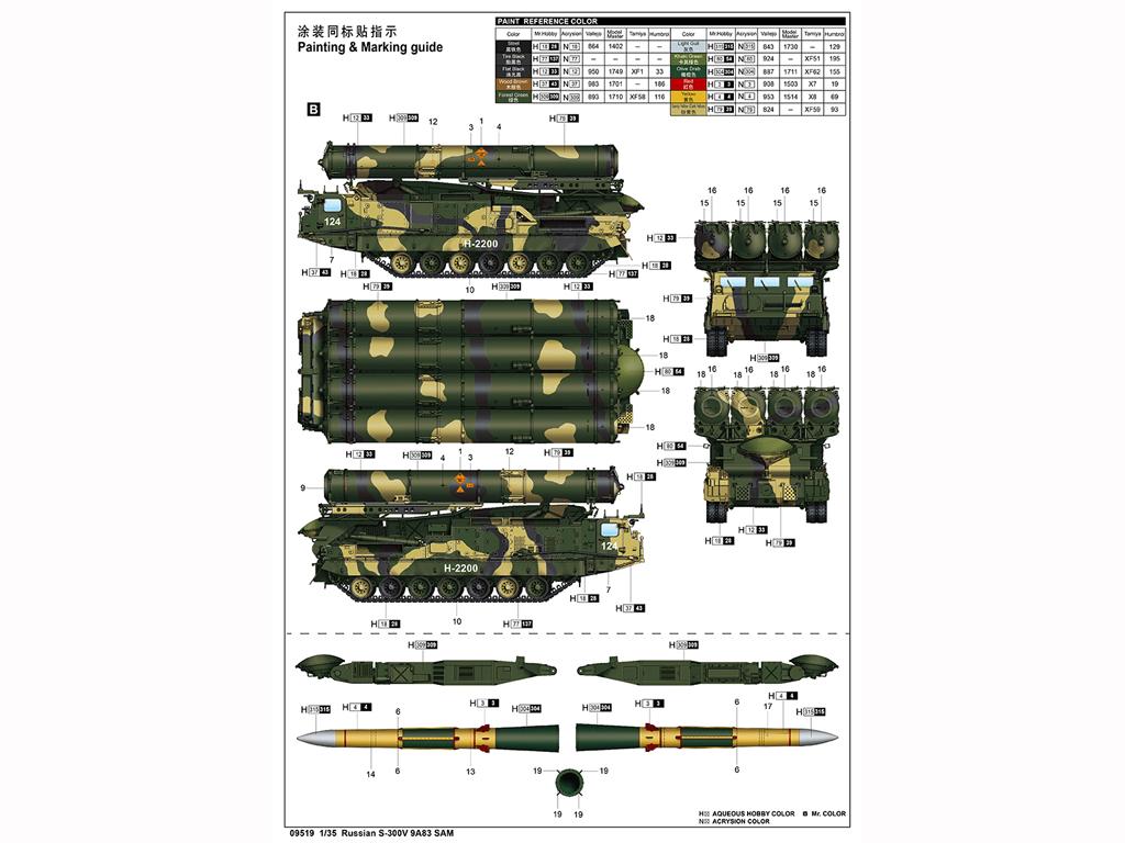 Russian S-300V 9A83 SAM (Vista 5)