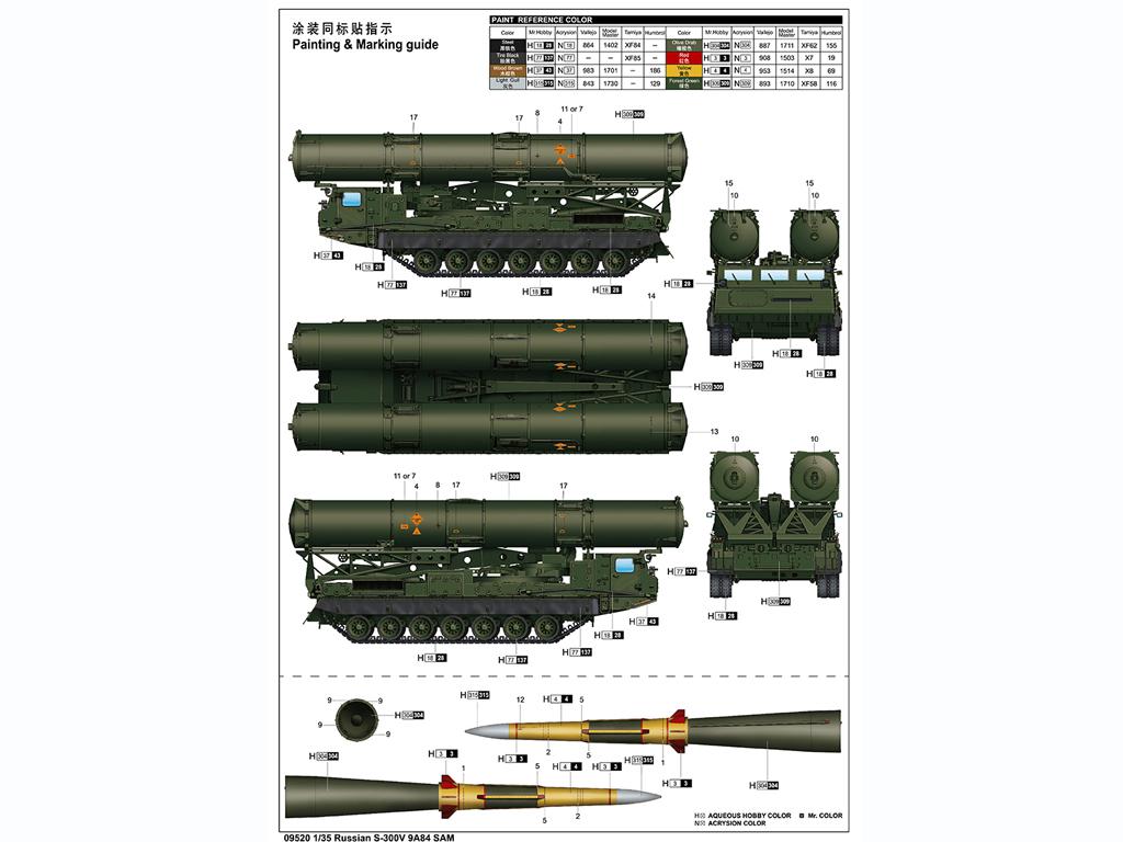 Russian S-300V 9A84 SAM (Vista 2)