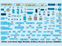 M142 High Mobility Artillery Rocket Syst (Vista 12)