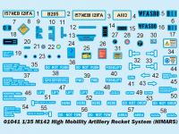 M142 High Mobility Artillery Rocket Syst (Vista 12)